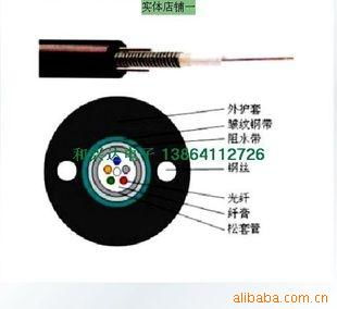 通信產品與通訊產品的辨析及發(fā)展趨勢